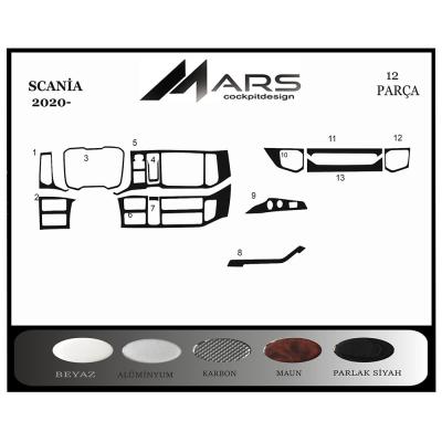 Консоль Scania R-шпон красного дерева 2020- 12 шт.