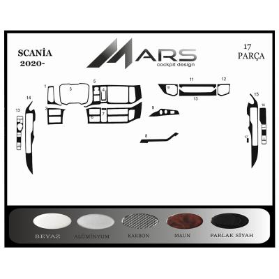 Консоль Scania R-шпон красного дерева 2020- 17 шт.
