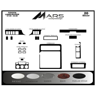 Консоль Toyota Land Cruiser шпон красного дерева 1996-1998 гг. 20 шт.