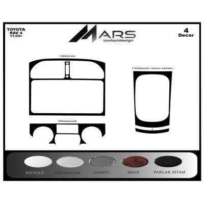 Консоль Toyota Rav 4, шпон красного дерева 2003-2004 гг., 4 шт.