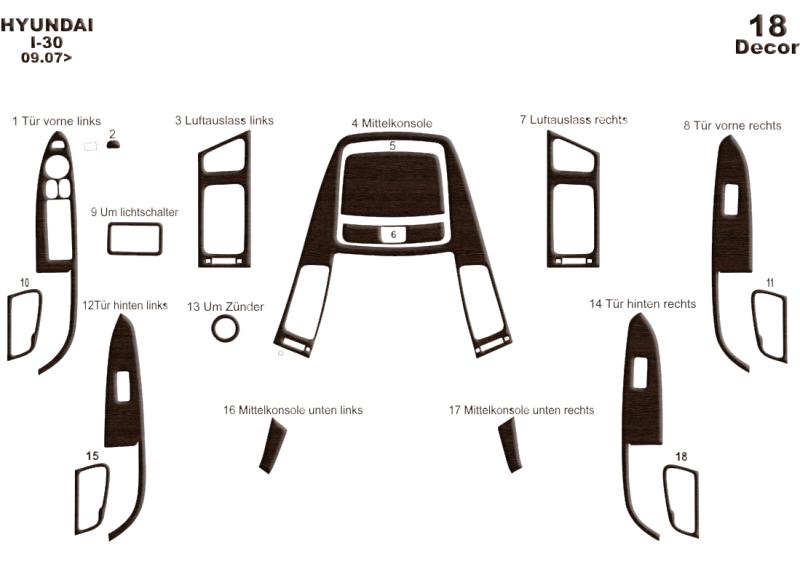 Koyu Meşe