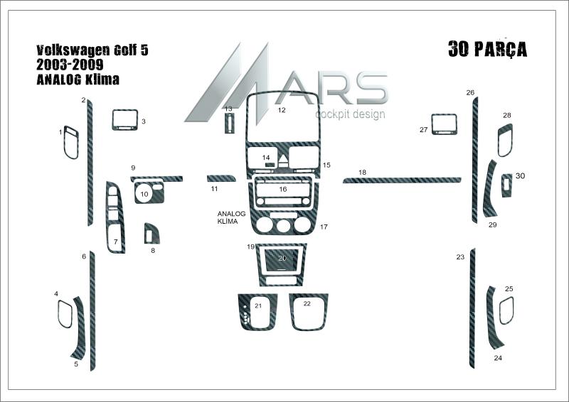 Füme Karbon