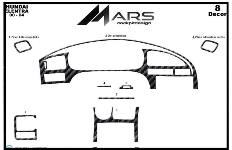 Karbon