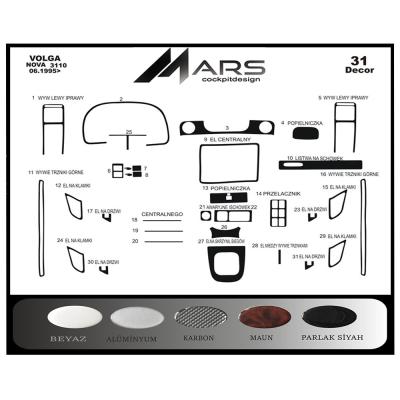 Волга Нова 3110 Консоль-Шпон красного дерева 1995 г. 31 шт.