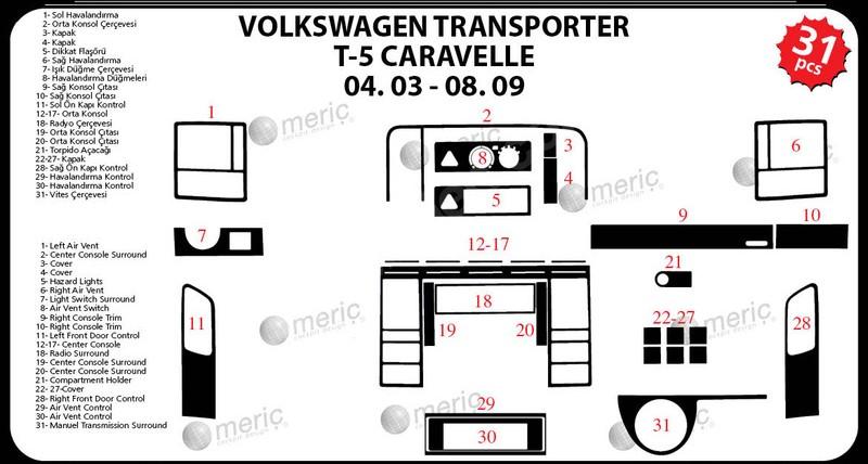 Volkswagen Carevella T5 Armaturenbrett- und Konsolenverkleidung 2003-2009 31 teilig