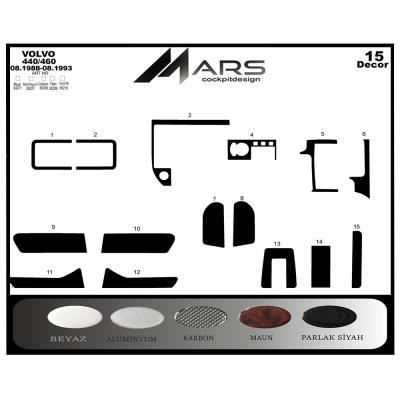 Volvo 440 / 460 Uyumlu Konsol-Torpido Kaplama 1988-1993 15 Parça