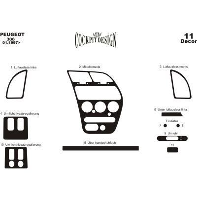 Peugeot 306 Консоль-шпон красного дерева 1997-2003 гг. 11 шт.