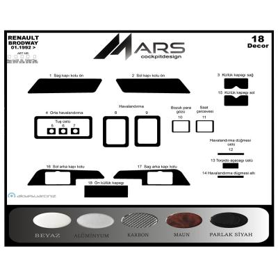 Renault Broadway Console-Mahogany Veneer 1992-1999 18 Pieces
