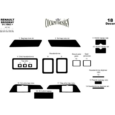 Renault Broadway Console-Mahogany Veneer 1992-1999 18 Pieces