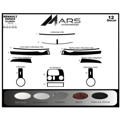 Консоль Renault Espace шпон красного дерева 2002 г. 12 шт.