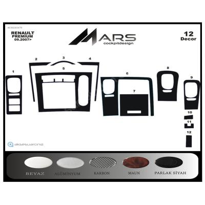 Renault Premium Midlum Console-Mahogany Veneer 2005 12 Pieces