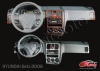 Hyundai Getz Konsol-Maun Kaplama 2005-2010 4 Parça
